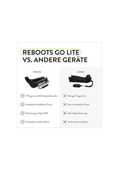 Go Lite Boots Bacak Masajını Yeniden Başlatıyor 180 Mmhg 4 Örtüşen Oda Evde Ve Yolda Kas Kurtarma Xl