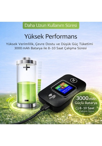 Rt02 Taşınabilir Wifi Yönlendirici 300mbps Yüksek Hızlı Kablosuz Ağ Bağlantı Noktası Type-c Giriş İle Kolay Şarj Mobil Erişim Noktası