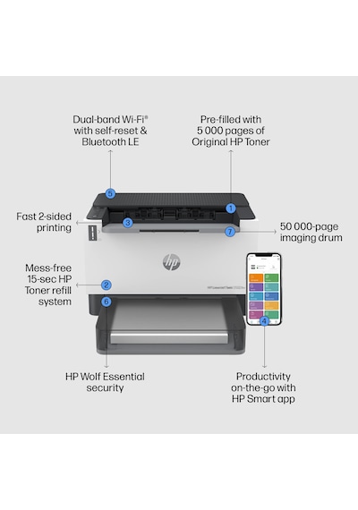 Hp Laserjet Tank 2502dw Wi-fi + Airprint + Ethernet + Çift Taraflı Mono Tanklı Lazer Yazıcı 2r3e3a
