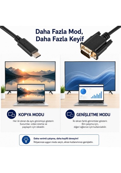 Type C To Vga Kablo 1080p Görüntü Adaptörü 1.8 Metre 180cm