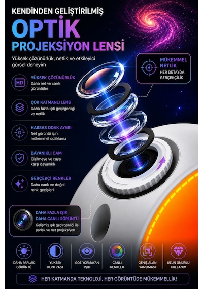 Galaxy Uyumlu Projektör Yıldız Gece Lambası Rgb Bluetooth Hoparlörlü Döner Uzay Projeksiyon Alarm Özellikli