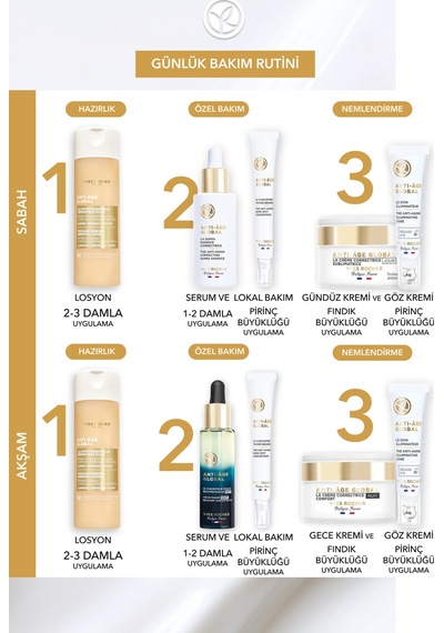 Yves Rocher Yenileyici Leke Ve Yaşlanma Karşıtı Bitkisel Kök Hücre Bakımı Anti-age Global-vitamin C - Lokal Krem 14 Ml