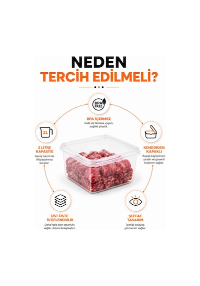 20'li Kendinden Kapaklı 2 Litre Saklama Kabı Bpa Free Derin Dondurucu Ve Buzdolabı Düzenleyici Şeffaf
