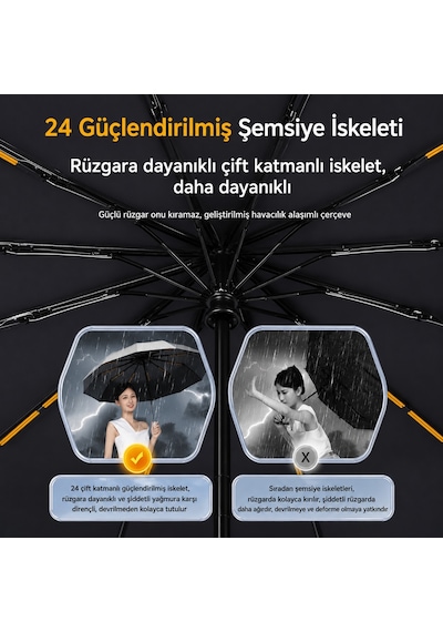 Bliss Umbrella12 Tel Otomatik Şemsiye Bordo