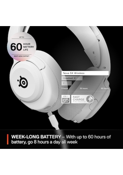 Steelseries Arctis Nova 5x Oyuncu Kulaklığı Beyaz