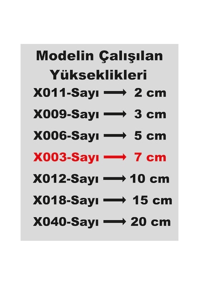 Stencil Rakam Boyama Şablonu X003-sayı Rakam Yüksekliği 7 Cm