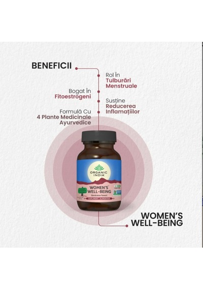 Women S Well-being Wwb 60 Kapsül
