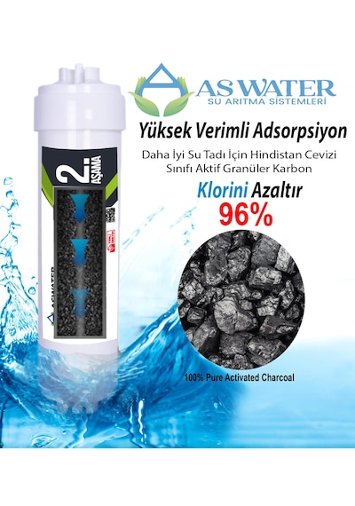 Inline 2 Aşama Gac Karbon Filtre-granül Tüm Kapalı Kasa Cihazlar İle Uyumludur. 1