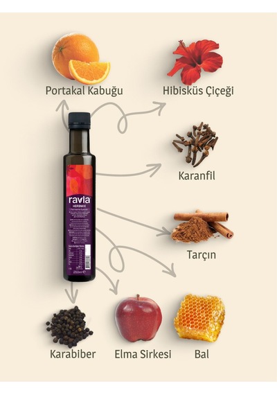 Ravla Herbmix Fermente İçecek - 250ml