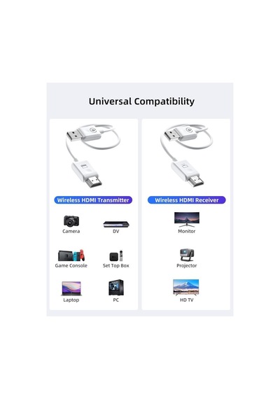 Electroon 50metre Kablosuz Wireless Hdmı Görüntü Ve Ses Aktarıcı