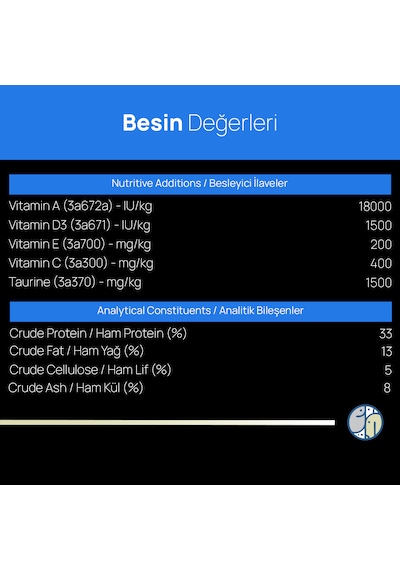 Zampa Plus Kısırlaştırılmış Kediler İçin Somon Etli Premium Kuru Mama 15 KG