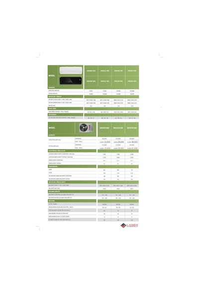 Arçelik Zm18103-1212 2+1 Inverter 12+12 18000 Btu Multi Sistem Inverter Klima