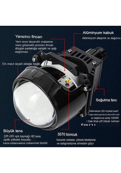 Otoçizgi 2,5 İnç Led Lazer Projektör Lens Bi Led Projektör Far Montajı Araba Projektör Lensi - P25
