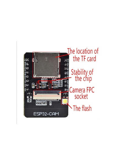 Esp32-cam Wifi Kamera Modülü Ve Usb Ttl Programlayıcı Seti Kablosuz Iot Kamera Geliştirme Kiti