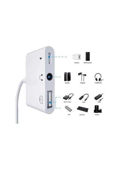 3in1 Apple Uyumlu iPhone-ipad Lightning To Kulakılık Ve Usb Kamera Okuyucu Otg- 5775