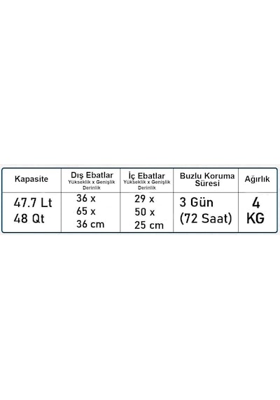 Coleman Poly-lite 48 Qt Taşınabilir Soğutucu Buzluk 45.7 Lt 001