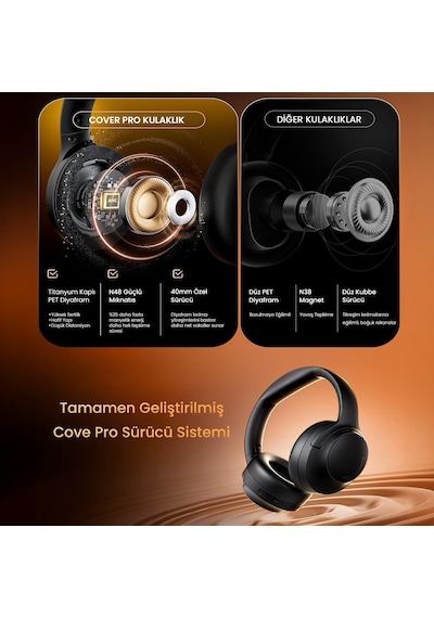 Soundpeats Cove Pro Hi-Res LDAC Bluetooth 6.0 Kulak Üstü Kulaklık