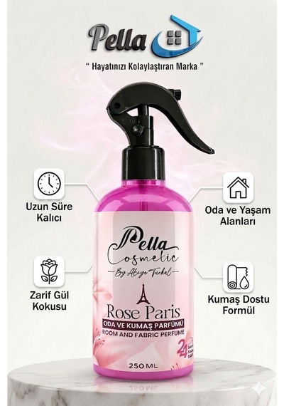 Cosmetic London Blue Ve Cosmetic Rose Paris Oda Ve Kumaş Spreyi 250 Ml