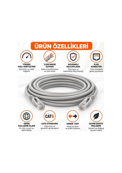 Cat6 Ethernet Kablosu 2 Metre Rj45 İnternet Kablosu Modem Pc Bilgisayar Laptop Ps5 Oyun Konsolu Router Switch Ağ Lan Network Patch Kablo Gri 25 Metre