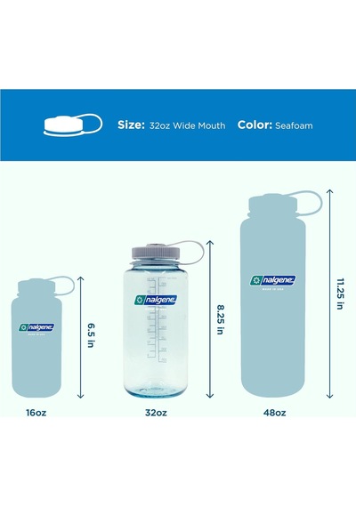 Nalgene Wh Sustain Su Şişesi Seafoam 1 L, Plastik Çok Renkli