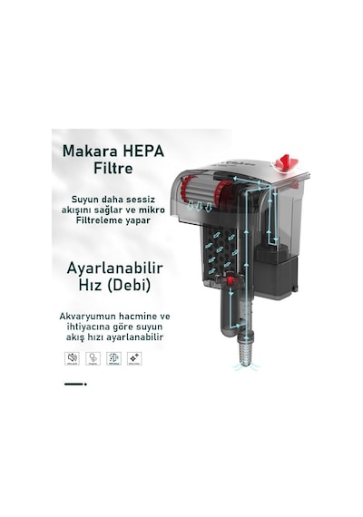 Tr Askılı Akvaryum Şelale Filtre 5w 350 L/h Ayarlanabilir Debi Yüzey Temizleyici