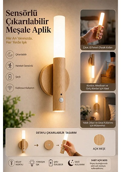 Sensörlü Şarjlı Meşale Aplik Kablosuz Led Duvar Lambası Çıkarılabilir Dekoratif Gece Işığı Wb-3022 Bej