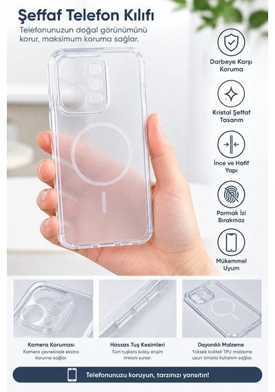 Redmi 15c Uyumlu Şeffaf Kamera Korumalı Silikon
