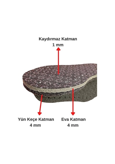 3 Çift Delikli Eva Keçe Panduf Hobi Örgü Patik Tabanı 3 Katlı Konforlu Patik Tabanlığı Kaydırmaz Çok Renkli 88402179