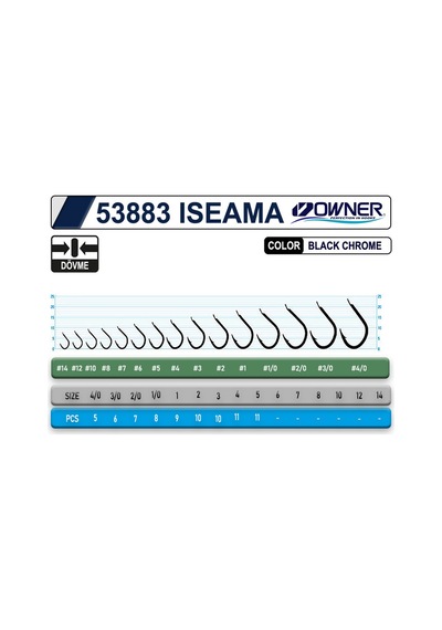 Owner 53883 Iseama 6