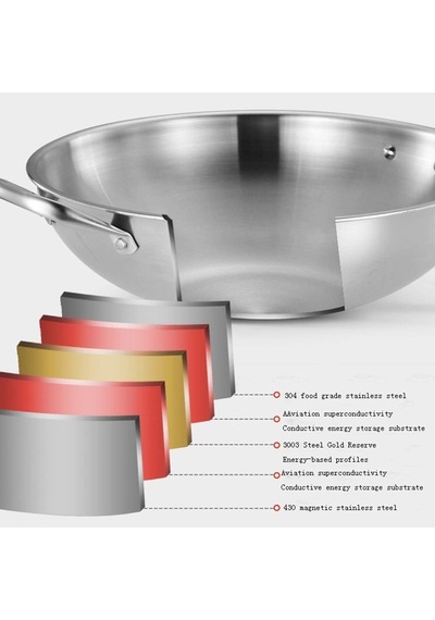 Gaz İndüksiyonlu Ocak İçin 34cm Paslanmaz Çelik Wok Kaplanmamış Diğer