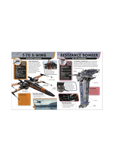 Star Wars Encyclopedia Of Starfighters And Other Vehicles