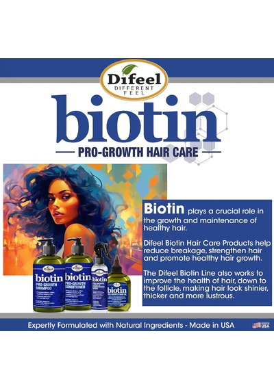 Biotin İnce Ve Yavaş Uzayan Saçlara Özel Saç Bakım Yağı 237ml