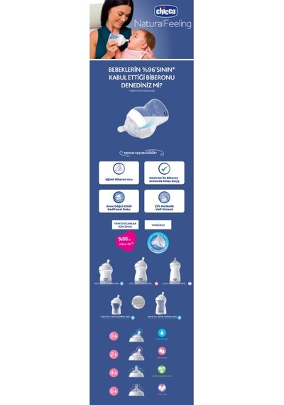 Chicco Naturalfeelıng Pp 250Ml Yazılı Biberon 2 Ay