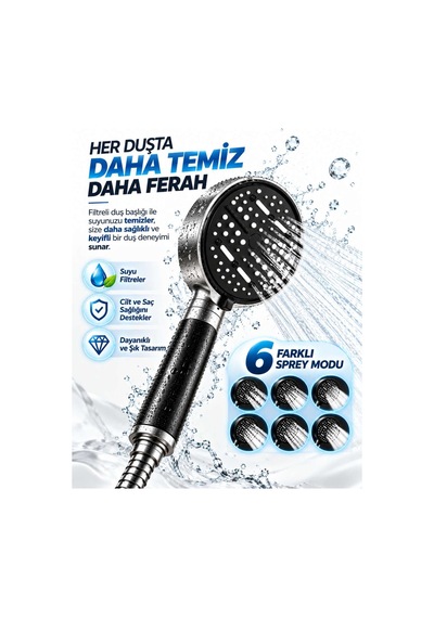 Filtreli 6 Sprey Modlu Duş Başlığı Büyük Panel Siyah Metalik Çok Fonksiyonlu Diğer