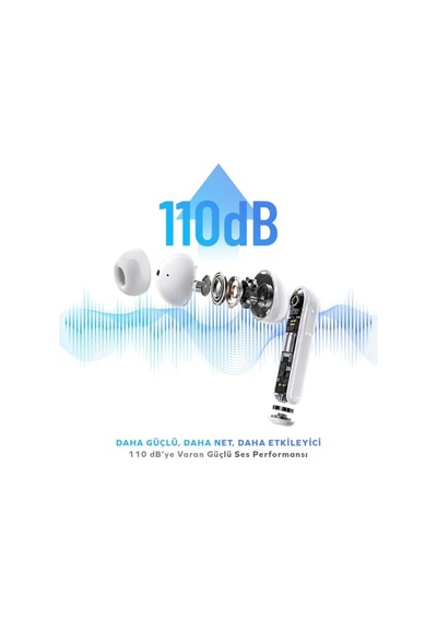 Gigasound Anc+enc Kablosuz Bluetooth Kulaklık, Kulak İçi, Gürültü Önleme, 4 Mikrofon, 42 Saat Oynatma Süresi, Gi