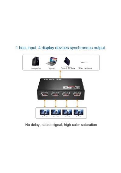 4 Portlu Hdmı Splitter Dağıtıcı, 1 Giriş 4 Çıkışlı, Aynı Anda Görüntü Dağıtımı, 1.4v 1080p