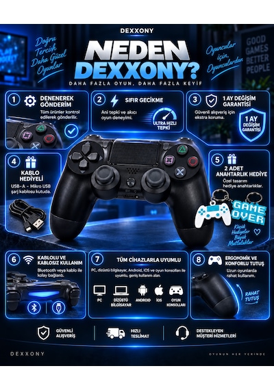 Dexxony Ps4 Uyumlu Kablosuz Bluetooth Oyun Kolu Pc/android Tv,  Ölü Bölge, Siyah