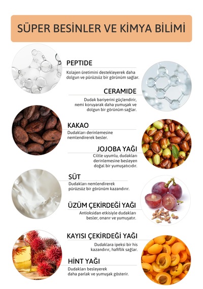 Peptide Lip Balm Cacao Milk , Nemlendirici, Parlatıcı Lip Balm Kakao Ceramide Vitamin E 15ml 868 Cacao Crush