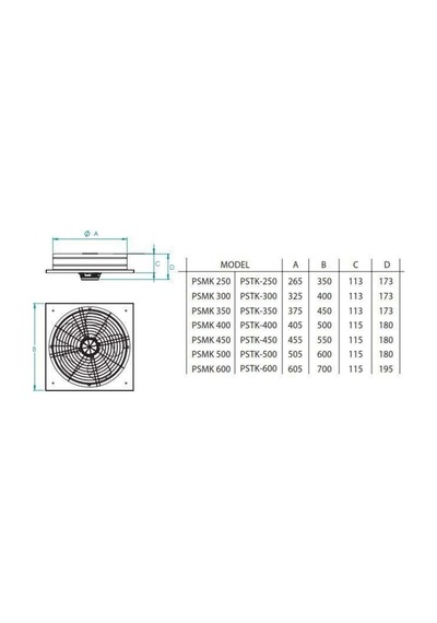Pstk 400 3250m³/h Kare Sanayi Aspiratörü 380v