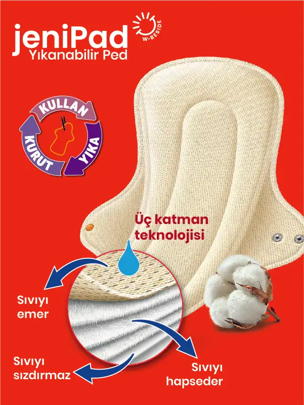 Yıkanabilir Kadın Pedi Ultra Emici Sızdırmaz Xl Beyaz 2 Adet