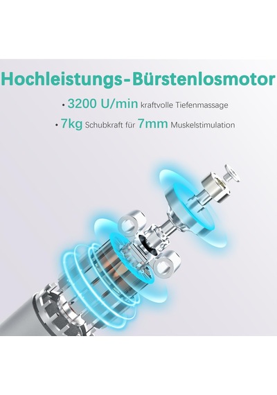 Evo Mini Katlanabilir Masaj Tabancası - 90 Dönebilir, 5 Aparat, 11 Saat Pil, Kademesiz Olarak Ayarlanabilir, Sırt, Boyun Ve Vücut İçin Kas Masajı Evo Mini Katlanabilir Masaj Tabancası - 90 Dönebilir, 5 Aparat, 11 Saat Pil, Kademesiz Olarak Ayarlanabilir, Sırt, Boyun Ve Vücut İçin Kas Masajı