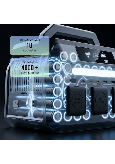 Initial Entropy Energy Solar Başlangıç Paketi (P800 Taşınabilir Güç Kaynağı + SP100 Taşınabilir Solar Panel)