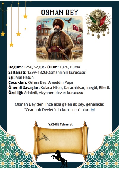 Osmanlı Padişahları Albümü Yaz-sil Öğren
