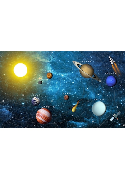 Çocuk Odaları İçin Gezegenler-Güneş Sistemi Eğitici Duvar Kağıdı