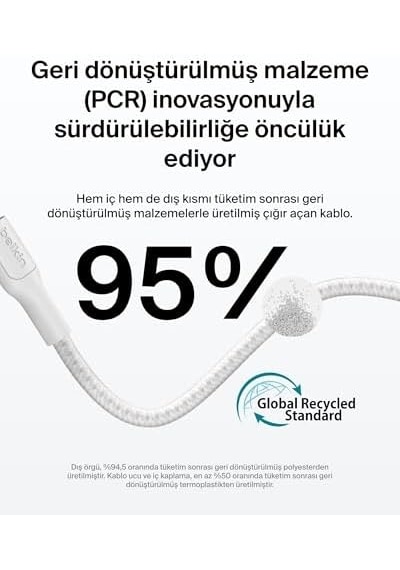 Eco Örgülü Usb-c - Usb-c Kablosu, 1 M, 240 W, Yumuşak, Esnek Hızlı Şarj Kablosu, 16, Galaxy S25, 9, Macbook, İpad Pro Ve Daha Fazlası İçin Tip-c Şarj Kablosu - Beyaz Usb 2.0