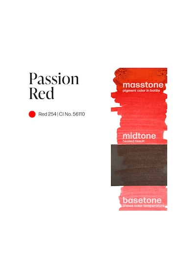Perma Blend Passion Red Kalıcı Makyaj Dudak Pigmenti 15ml