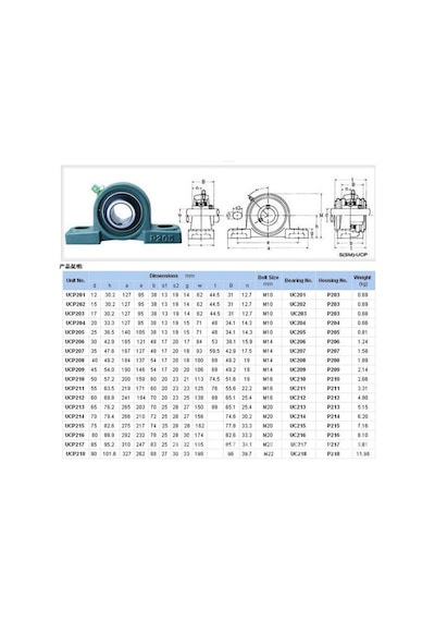 Ucp 209 Yatakli Rulman 45Mm 408168517