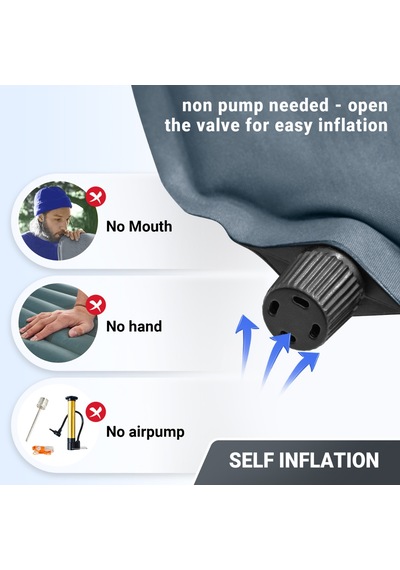 Kingcamp Classıc Light 3cm Yastıklı Şişme Kamp Matı D.grey Lacivert