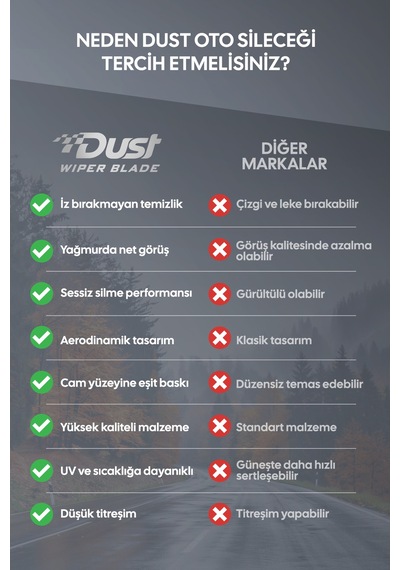 Volkswagen Touran 2007-2014 Uyumlu Silecek Takımı 600mm/450mm S11-l
