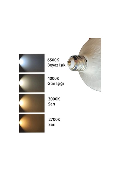 4 Adet Osaka 50w 300w Beyaz Işık E27 Duylu Kalın Duy Led Torch Ampul